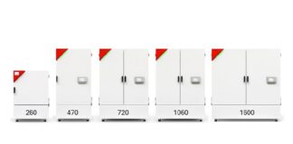 KBF with LED plant light module